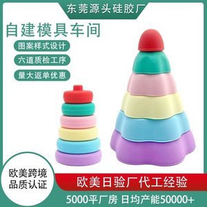 硅膠玩具怎么定制？硅膠玩具定制流程【行業(yè)百科】