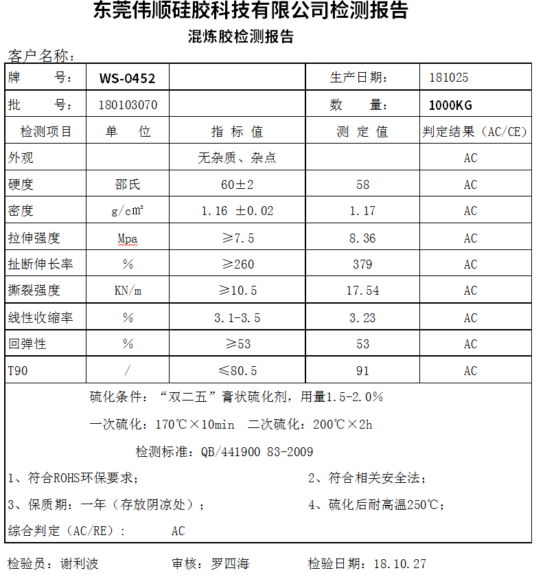 硅膠產(chǎn)品檢驗報告